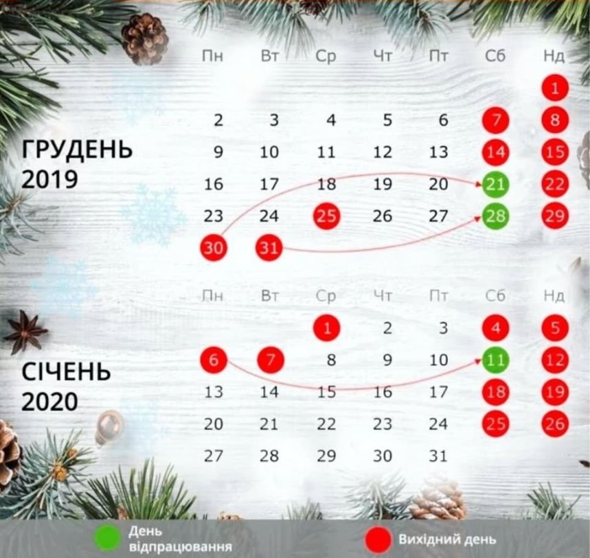 Вихідні та робочі дні на грудень та січень